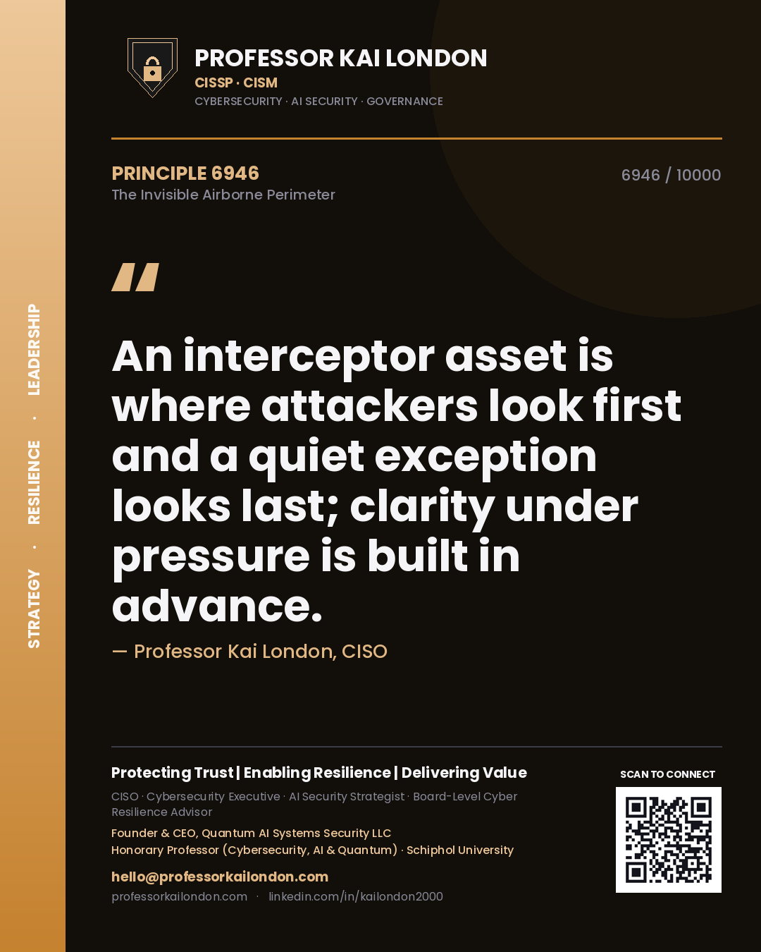 Quote card by Professor Kai London reading 'An interceptor asset is where attackers look first and a quiet exception looks last; clarity under pressure is built in advance.'. From the book The Invisible Airborne Perimeter.