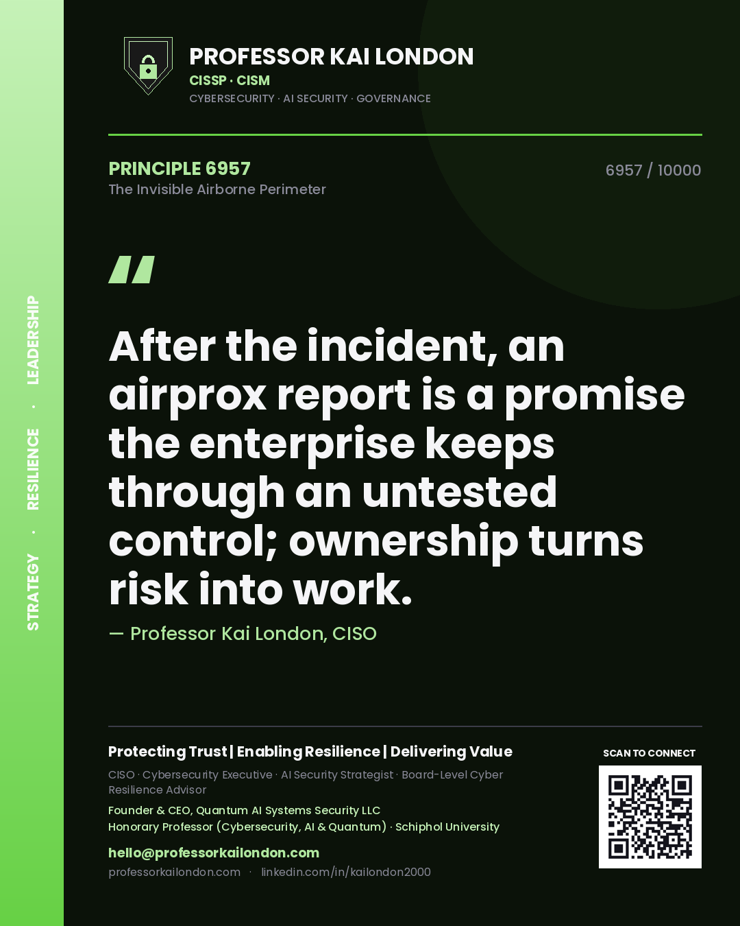 Quote card by Professor Kai London reading 'After the incident, an airprox report is a promise the enterprise keeps through an untested control; ownership turns risk into work.'. From the book The Invisible Airborne Perimeter.