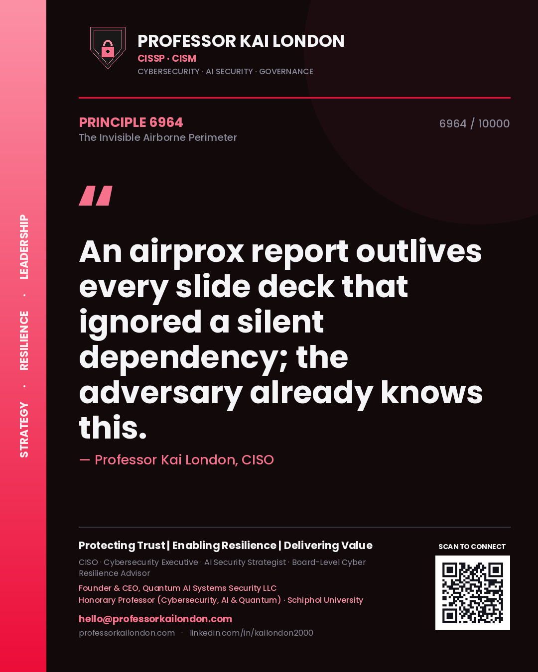 Quote card by Professor Kai London reading 'An airprox report outlives every slide deck that ignored a silent dependency; the adversary already knows this.'. From the book The Invisible Airborne Perimeter.