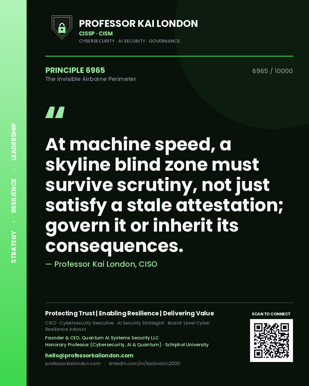 Professor Kai London principle 6965: At machine speed, a skyline blind zone must survive scrutiny, not just satisfy a stale attestation; govern it or inherit its consequences.