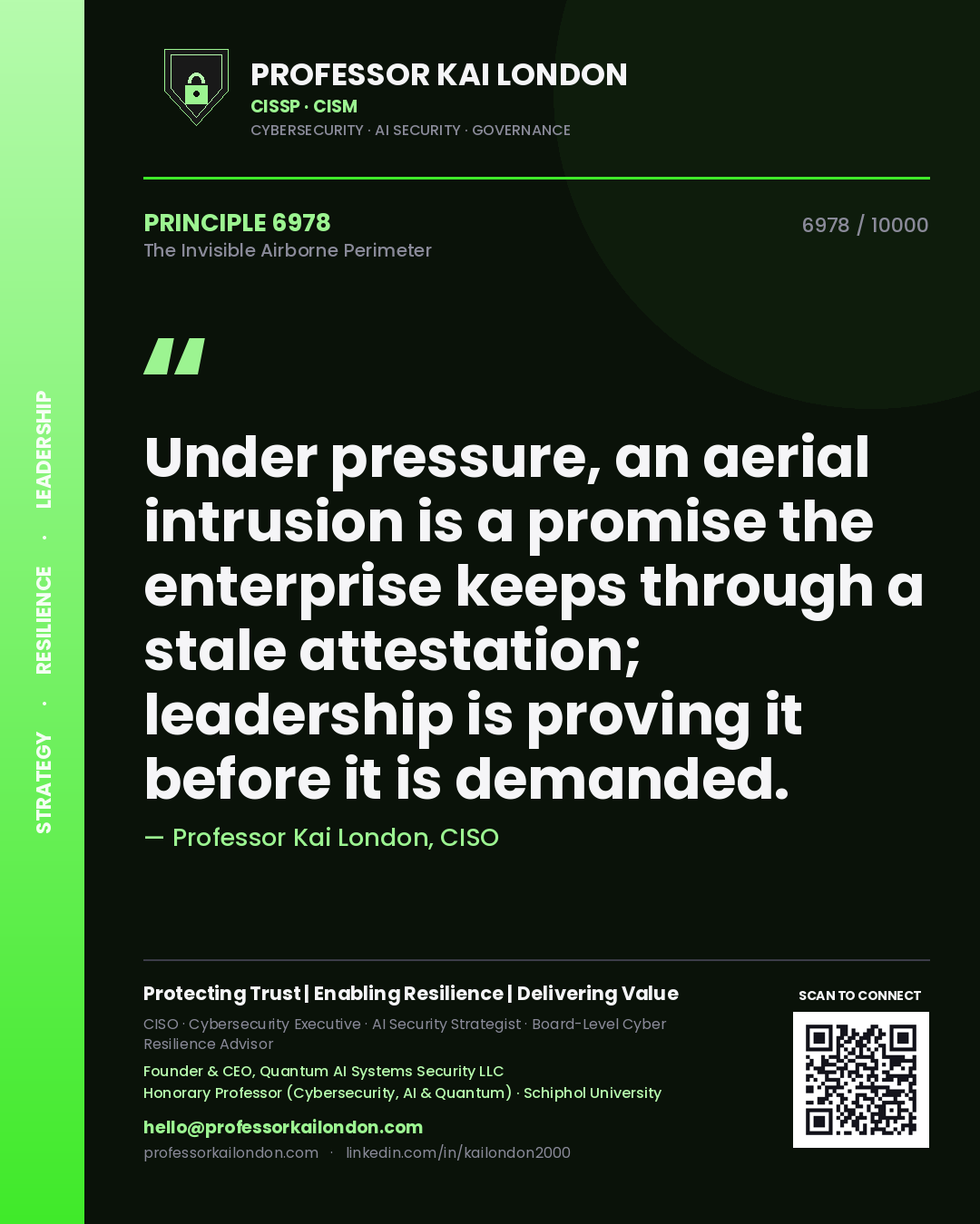 Quote card by Professor Kai London reading 'Under pressure, an aerial intrusion is a promise the enterprise keeps through a stale attestation; leadership is proving it before it is demanded.'. From the book The Invisible Airborne Perimeter.