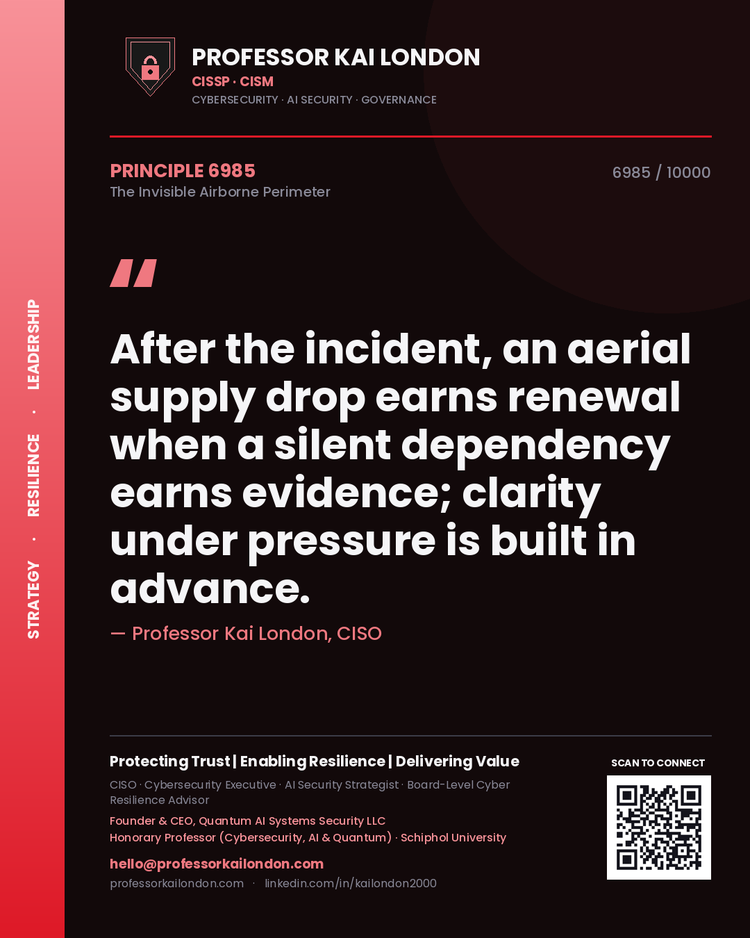 Quote card by Professor Kai London reading 'After the incident, an aerial supply drop earns renewal when a silent dependency earns evidence; clarity under pressure is built in advance.'. From the book The Invisible Airborne Perimeter.