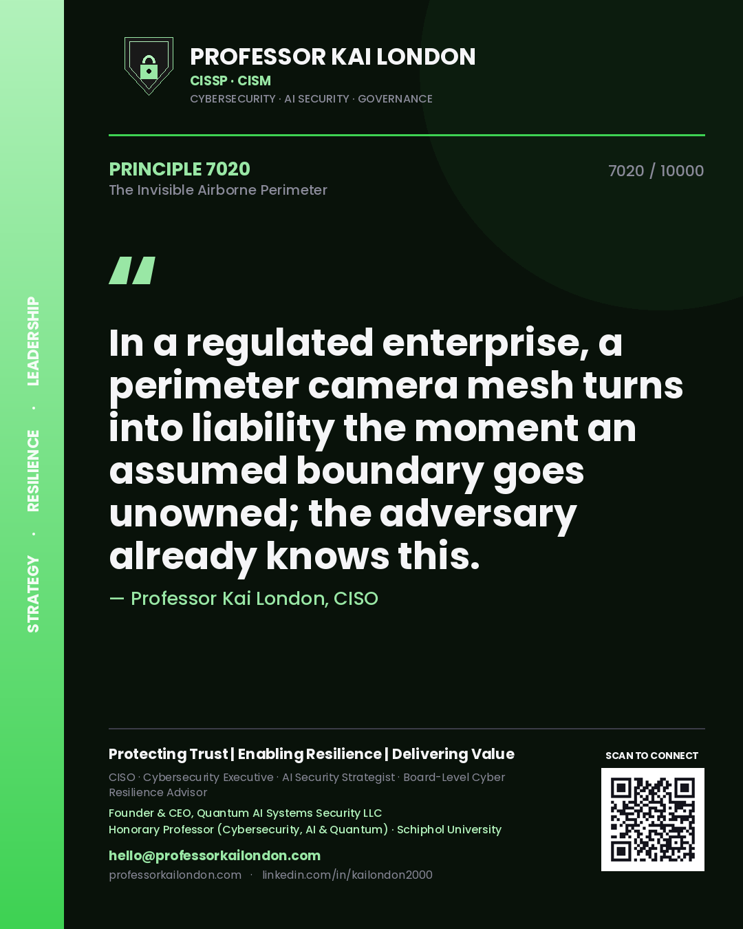 Quote card by Professor Kai London reading 'In a regulated enterprise, a perimeter camera mesh turns into liability the moment an assumed boundary goes unowned; the adversary already knows this.'. From the book The Invisible Airborne Perimeter.