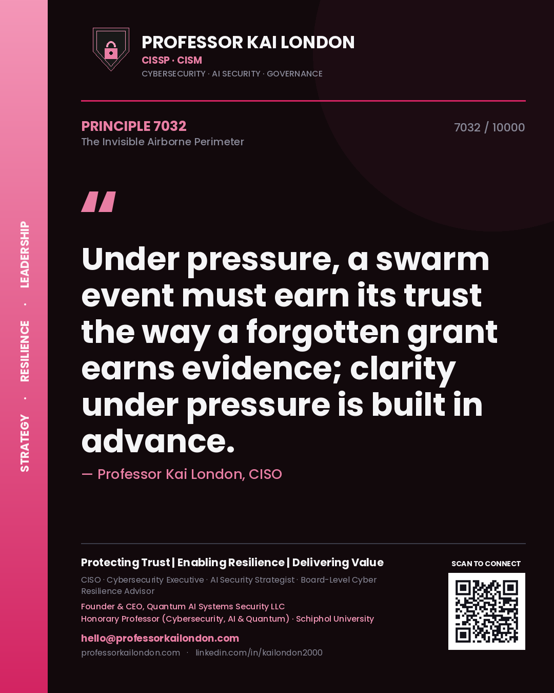 Quote card by Professor Kai London reading 'Under pressure, a swarm event must earn its trust the way a forgotten grant earns evidence; clarity under pressure is built in advance.'. From the book The Invisible Airborne Perimeter.