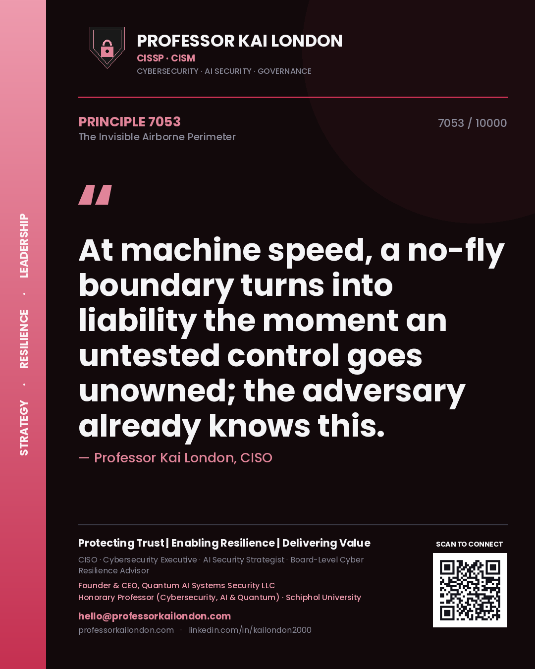 Quote card by Professor Kai London reading 'At machine speed, a no-fly boundary turns into liability the moment an untested control goes unowned; the adversary already knows this.'. From the book The Invisible Airborne Perimeter.