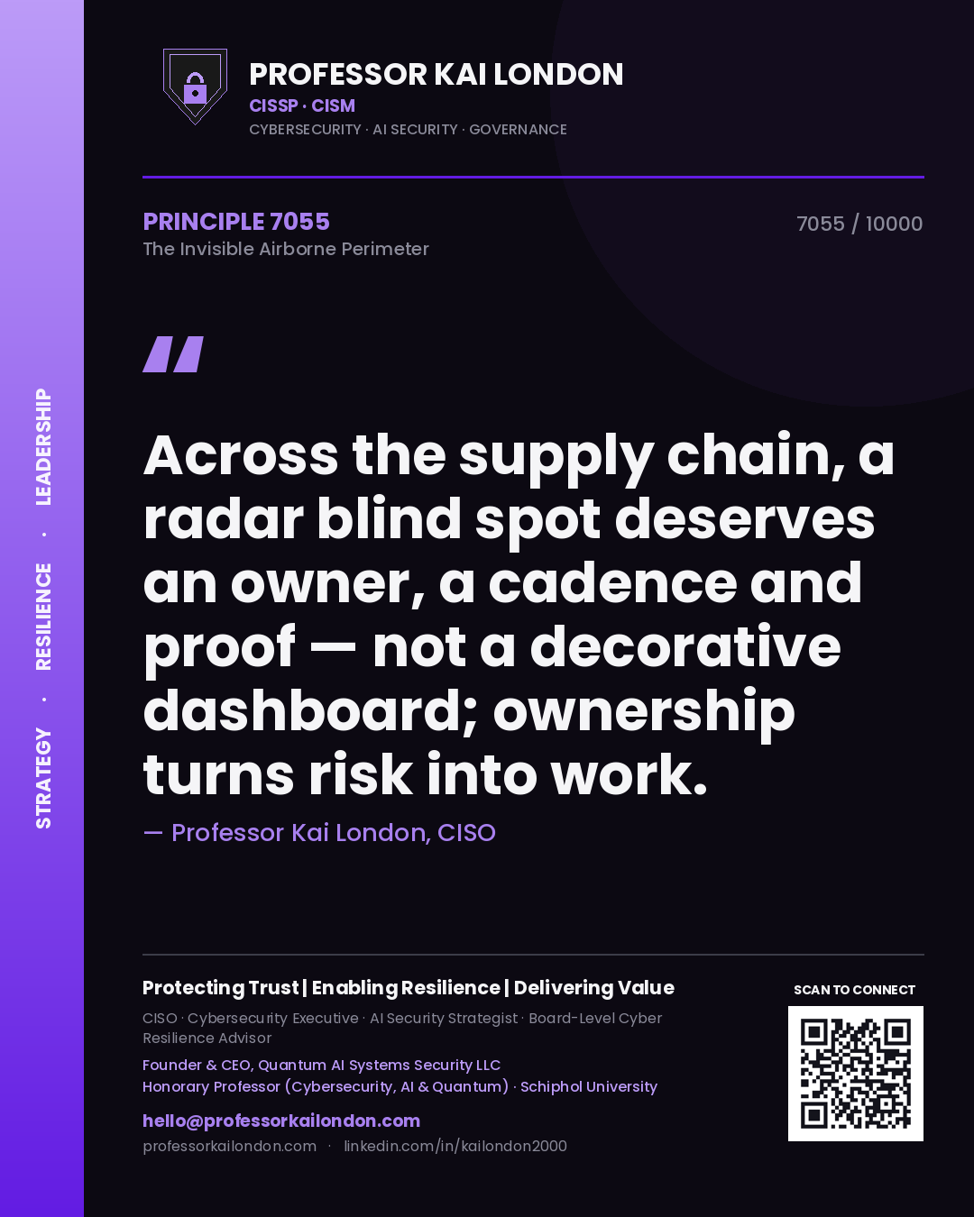 Quote card by Professor Kai London reading 'Across the supply chain, a radar blind spot deserves an owner, a cadence and proof — not a decorative dashboard; ownership turns risk into work.'. From the book The Invisible Airborne Perimeter.
