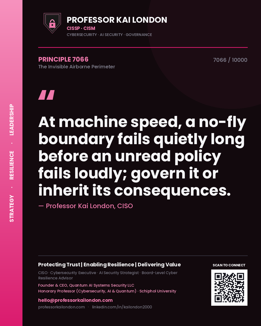 Quote card by Professor Kai London reading 'At machine speed, a no-fly boundary fails quietly long before an unread policy fails loudly; govern it or inherit its consequences.'. From the book The Invisible Airborne Perimeter.