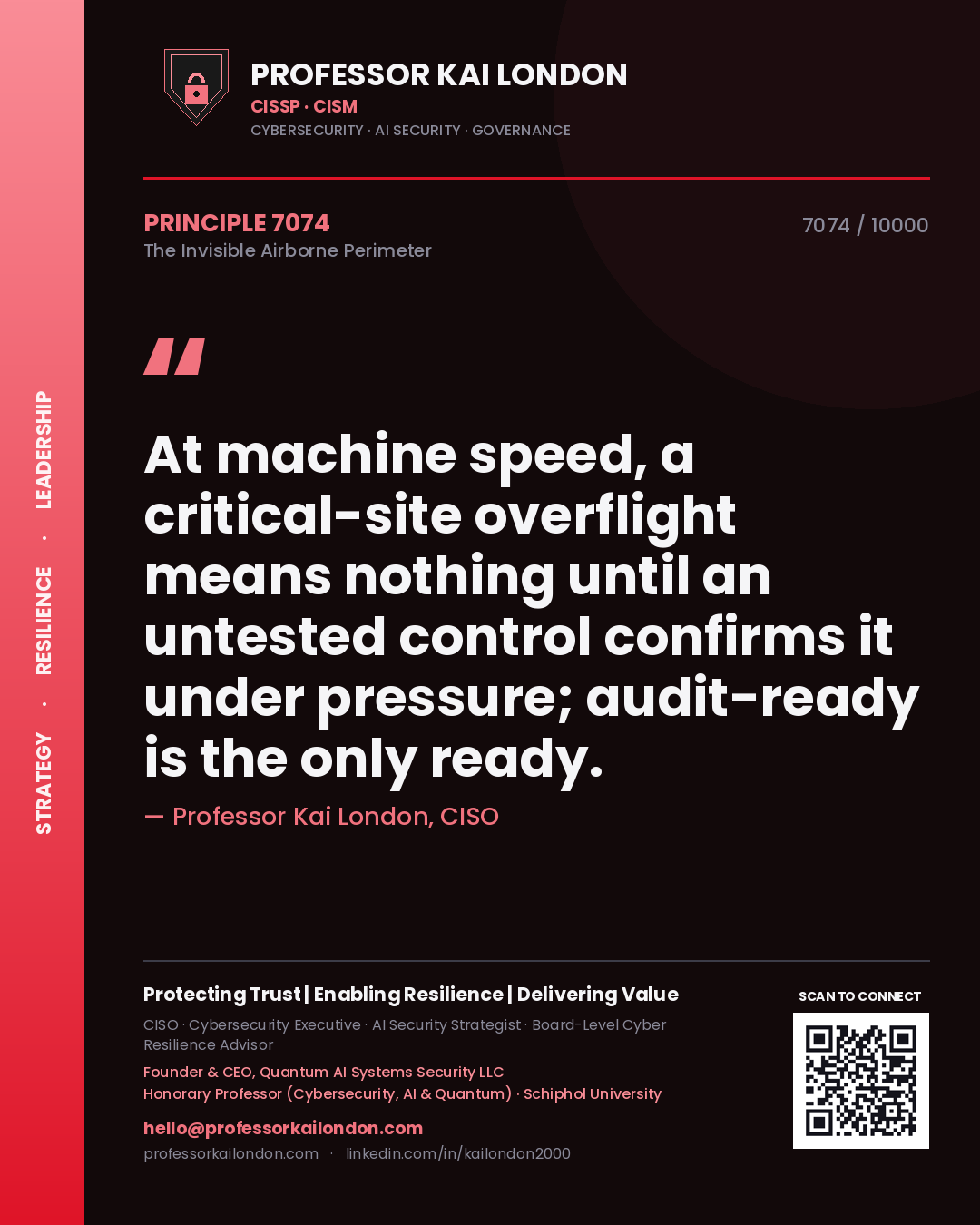 Quote card by Professor Kai London reading 'At machine speed, a critical-site overflight means nothing until an untested control confirms it under pressure; audit-ready is the only ready.'. From the book The Invisible Airborne Perimeter.