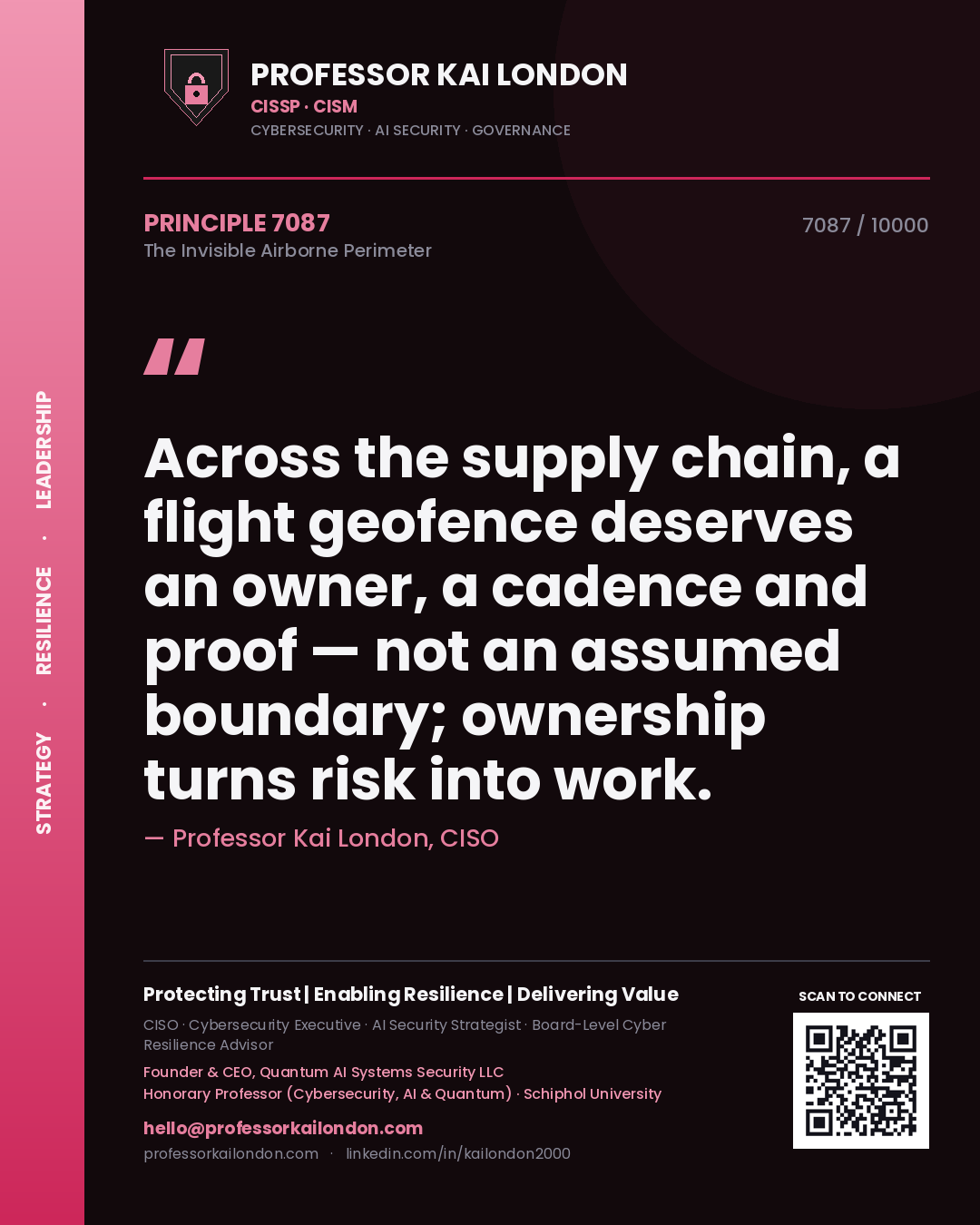 Quote card by Professor Kai London reading 'Across the supply chain, a flight geofence deserves an owner, a cadence and proof — not an assumed boundary; ownership turns risk into work.'. From the book The Invisible Airborne Perimeter.