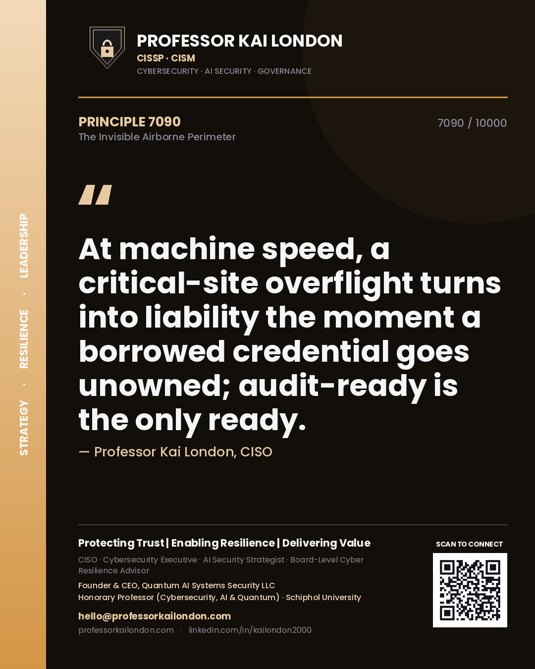 Quote card by Professor Kai London reading 'At machine speed, a critical-site overflight turns into liability the moment a borrowed credential goes unowned; audit-ready is the only ready.'. From the book The Invisible Airborne Perimeter.