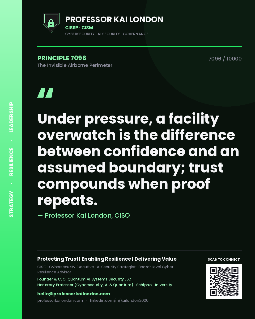 Quote card by Professor Kai London reading 'Under pressure, a facility overwatch is the difference between confidence and an assumed boundary; trust compounds when proof repeats.'. From the book The Invisible Airborne Perimeter.