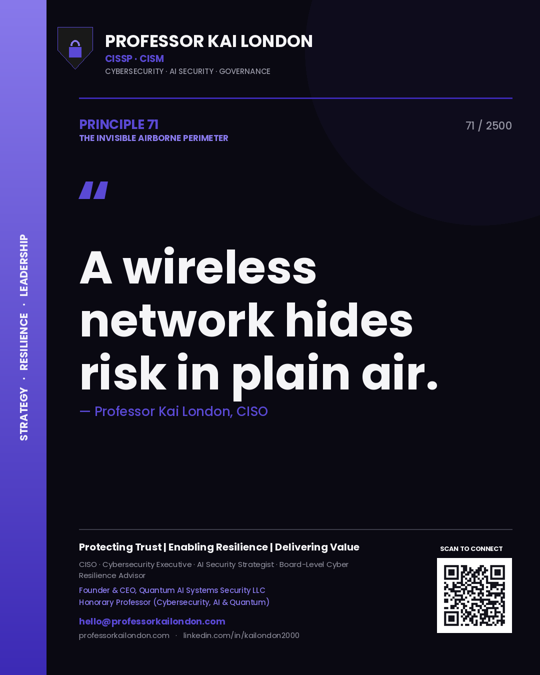 Quote card by Professor Kai London reading 'A wireless network hides risk in plain air.'. From the book The Invisible Airborne Perimeter.