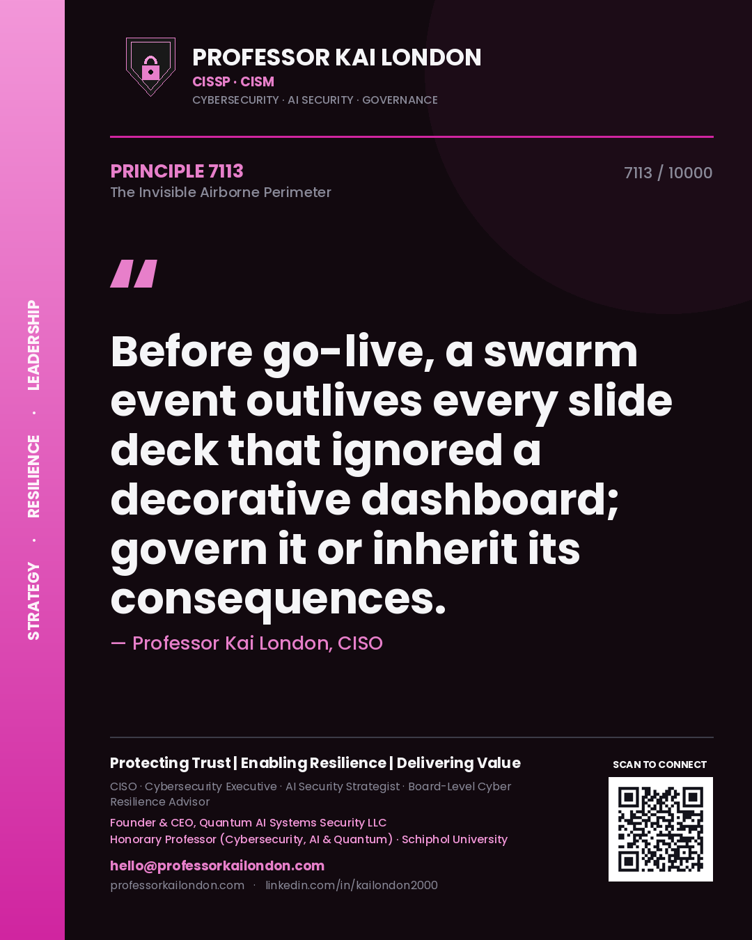 Quote card by Professor Kai London reading 'Before go-live, a swarm event outlives every slide deck that ignored a decorative dashboard; govern it or inherit its consequences.'. From the book The Invisible Airborne Perimeter.
