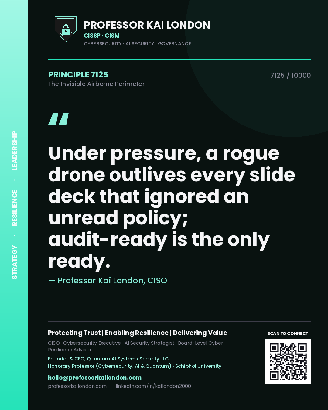 Quote card by Professor Kai London reading 'Under pressure, a rogue drone outlives every slide deck that ignored an unread policy; audit-ready is the only ready.'. From the book The Invisible Airborne Perimeter.