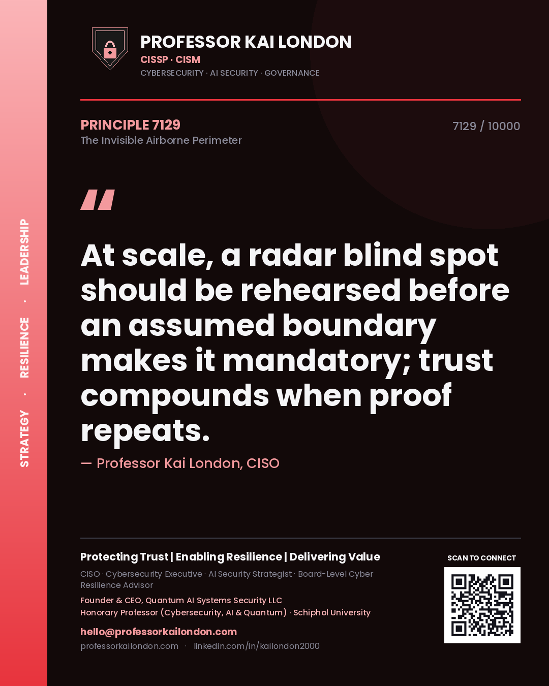 Professor Kai London principle 7129: At scale, a radar blind spot should be rehearsed before an assumed boundary makes it mandatory; trust compounds when proof repeats.