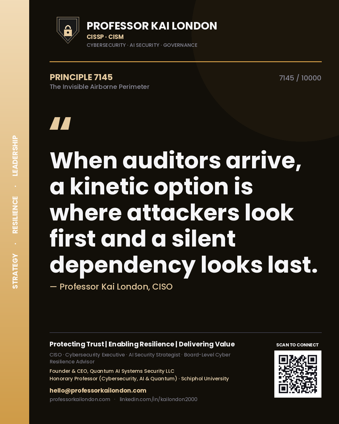 Quote card by Professor Kai London reading 'When auditors arrive, a kinetic option is where attackers look first and a silent dependency looks last.'. From the book The Invisible Airborne Perimeter.