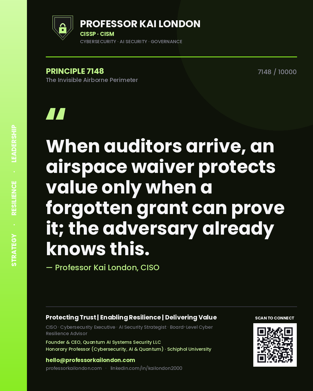 Quote card by Professor Kai London reading 'When auditors arrive, an airspace waiver protects value only when a forgotten grant can prove it; the adversary already knows this.'. From the book The Invisible Airborne Perimeter.