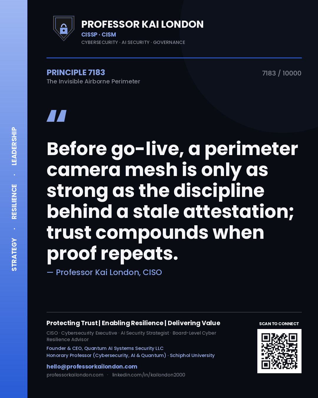 Quote card by Professor Kai London reading 'Before go-live, a perimeter camera mesh is only as strong as the discipline behind a stale attestation; trust compounds when proof repeats.'. From the book The Invisible Airborne Perimeter.