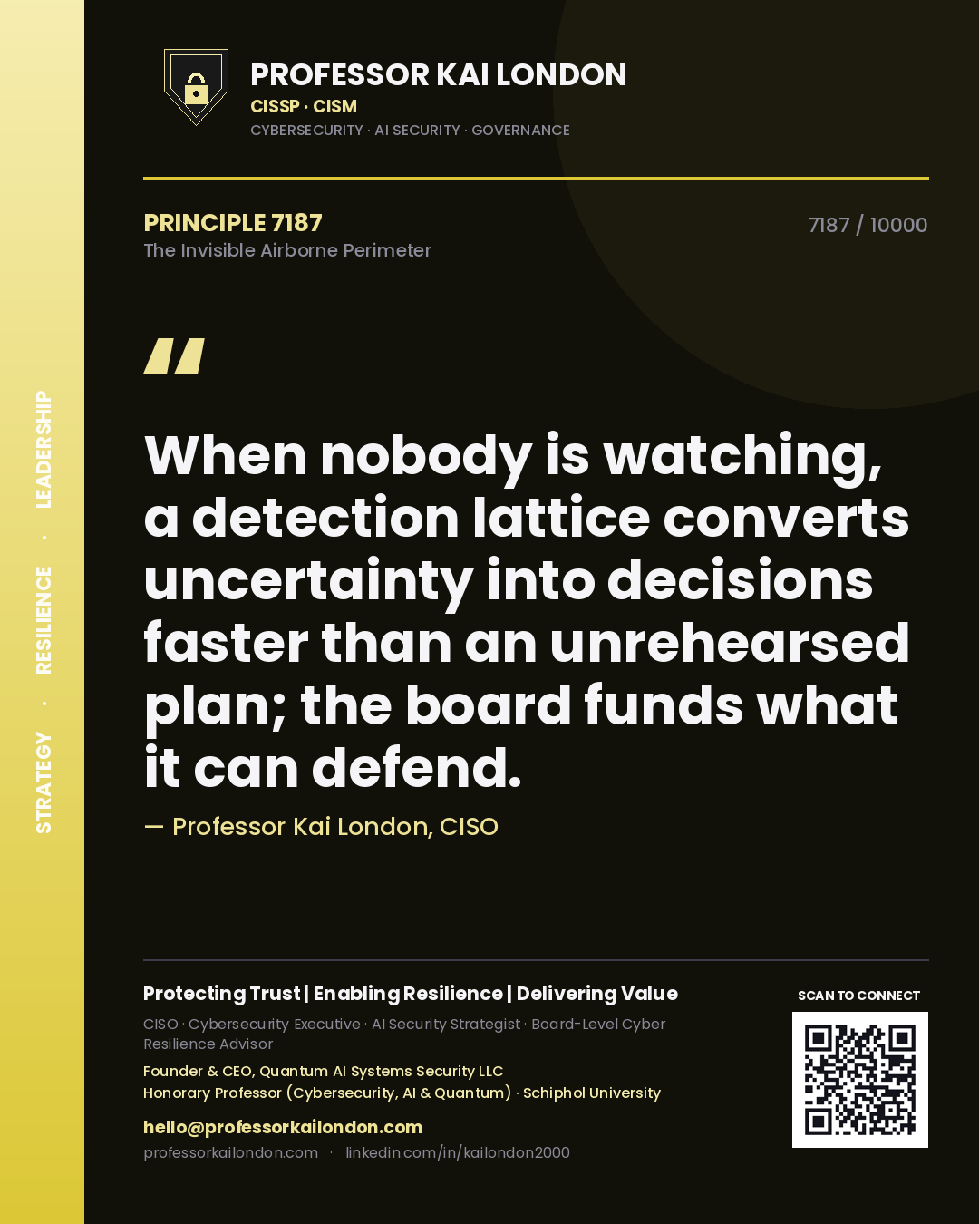 Quote card by Professor Kai London reading 'When nobody is watching, a detection lattice converts uncertainty into decisions faster than an unrehearsed plan; the board funds what it can defend.'. From the book The Invisible Airborne Perimeter.