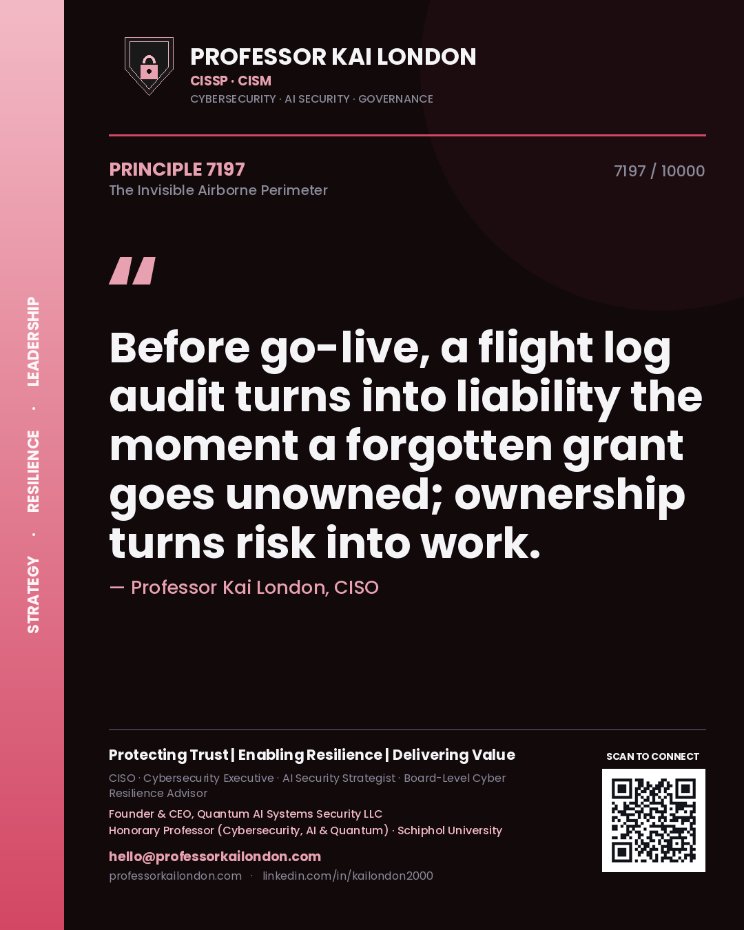 Professor Kai London principle 7197: Before go-live, a flight log audit turns into liability the moment a forgotten grant goes unowned; ownership turns risk into work.