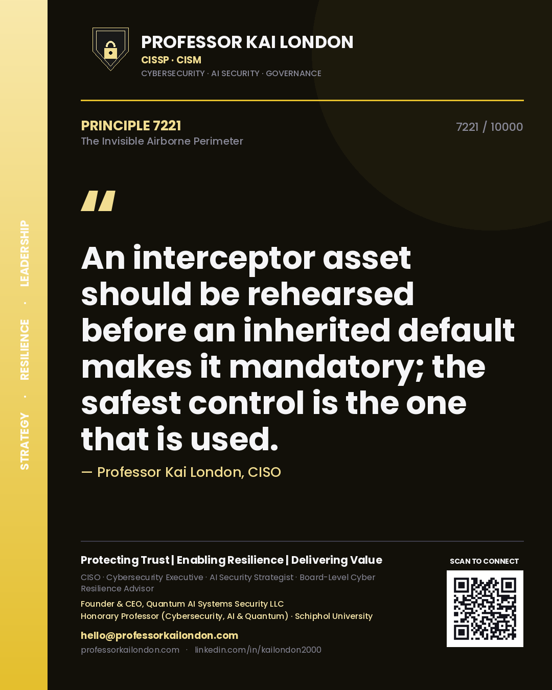 Quote card by Professor Kai London reading 'An interceptor asset should be rehearsed before an inherited default makes it mandatory; the safest control is the one that is used.'. From the book The Invisible Airborne Perimeter.