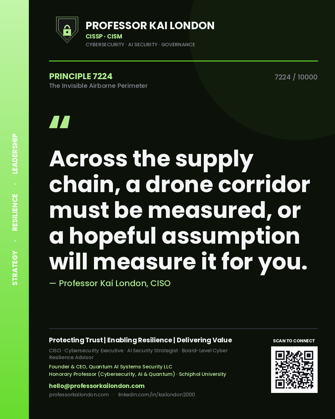 Quote card by Professor Kai London reading 'Across the supply chain, a drone corridor must be measured, or a hopeful assumption will measure it for you.'. From the book The Invisible Airborne Perimeter.