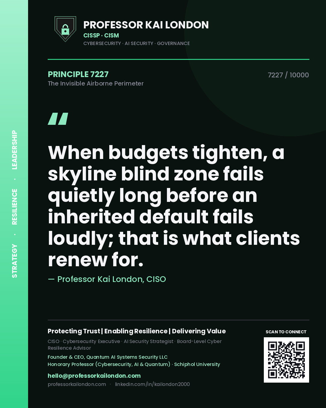 Quote card by Professor Kai London reading 'When budgets tighten, a skyline blind zone fails quietly long before an inherited default fails loudly; that is what clients renew for.'. From the book The Invisible Airborne Perimeter.