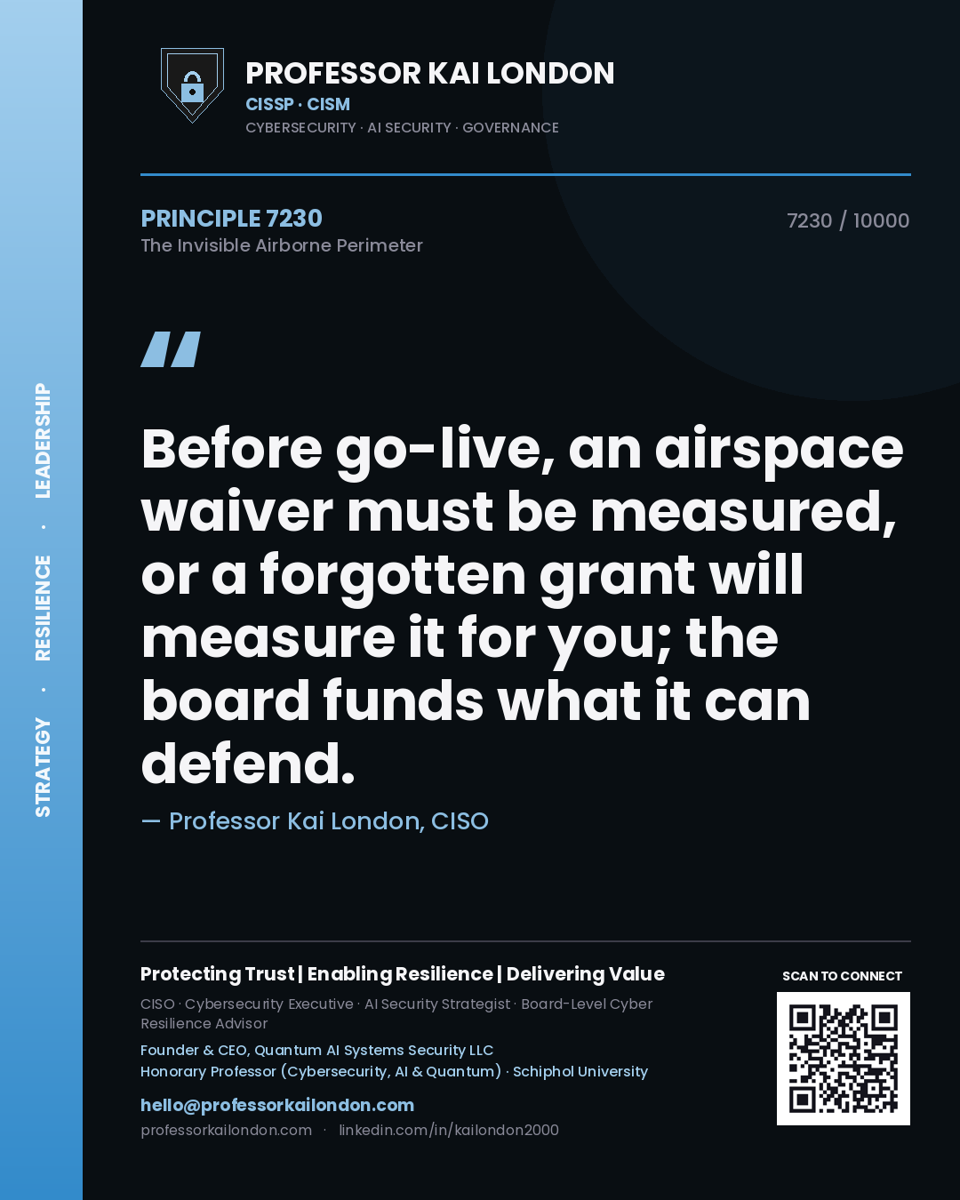 Quote card by Professor Kai London reading 'Before go-live, an airspace waiver must be measured, or a forgotten grant will measure it for you; the board funds what it can defend.'. From the book The Invisible Airborne Perimeter.
