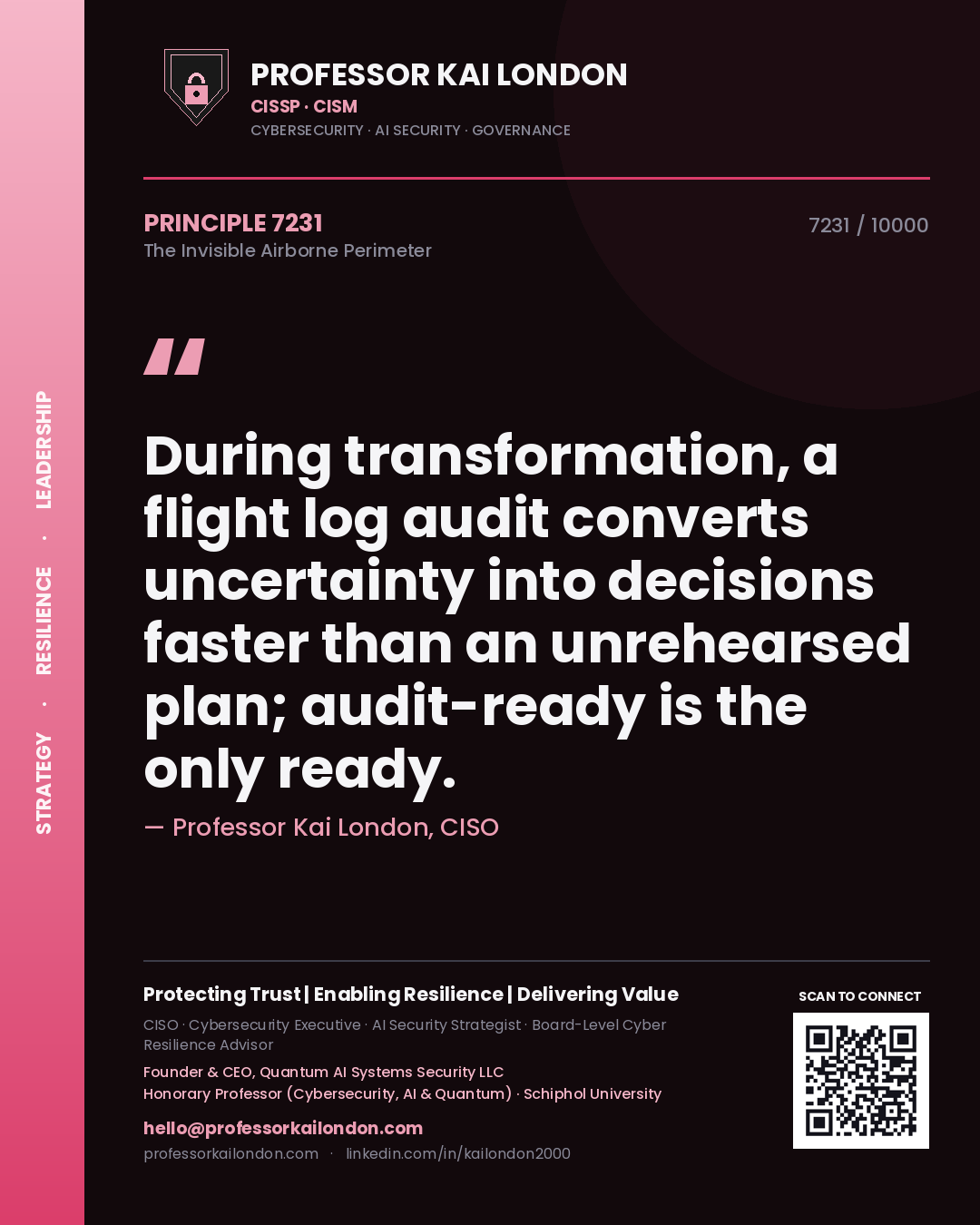 Quote card by Professor Kai London reading 'During transformation, a flight log audit converts uncertainty into decisions faster than an unrehearsed plan; audit-ready is the only ready.'. From the book The Invisible Airborne Perimeter.
