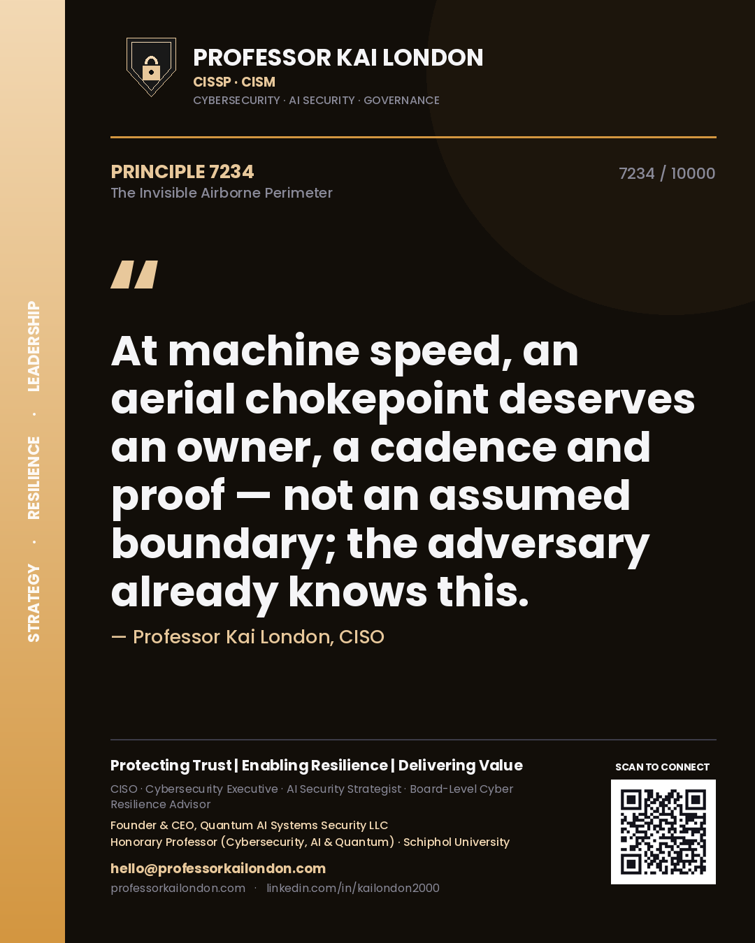 Professor Kai London principle 7234: At machine speed, an aerial chokepoint deserves an owner, a cadence and proof — not an assumed boundary; the adversary already knows this.