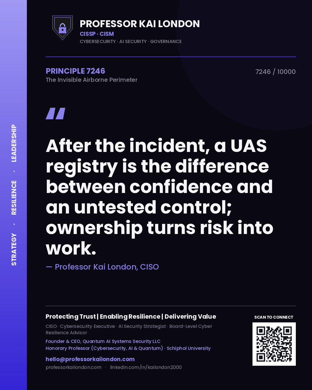 Quote card by Professor Kai London reading 'After the incident, a UAS registry is the difference between confidence and an untested control; ownership turns risk into work.'. From the book The Invisible Airborne Perimeter.