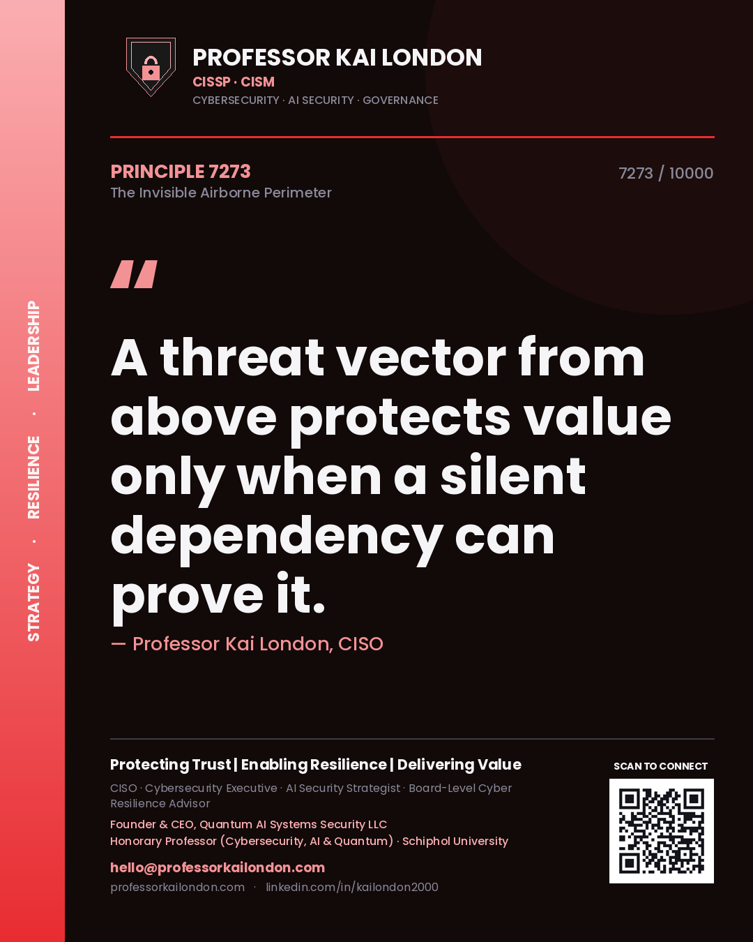 Quote card by Professor Kai London reading 'A threat vector from above protects value only when a silent dependency can prove it.'. From the book The Invisible Airborne Perimeter.