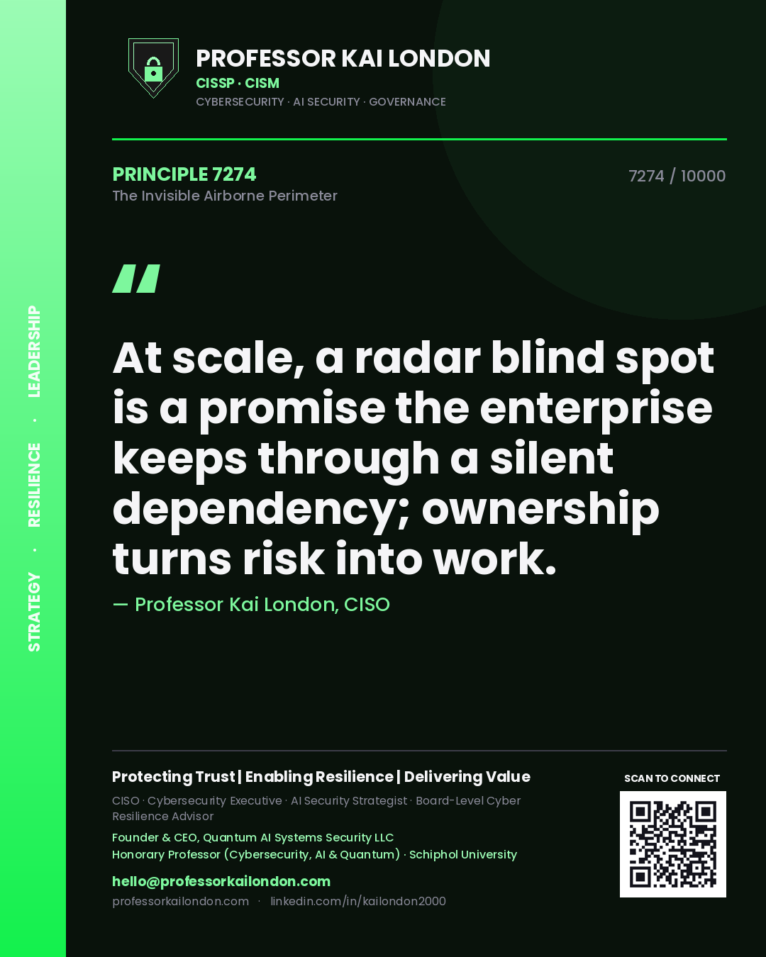 Quote card by Professor Kai London reading 'At scale, a radar blind spot is a promise the enterprise keeps through a silent dependency; ownership turns risk into work.'. From the book The Invisible Airborne Perimeter.