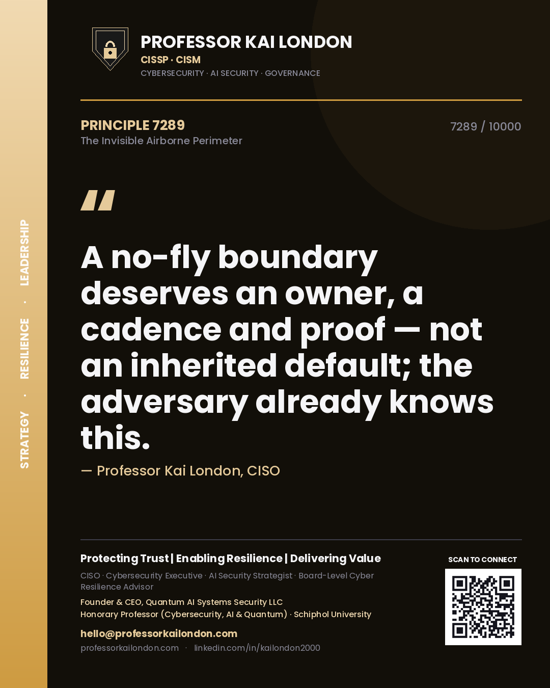 Quote card by Professor Kai London reading 'A no-fly boundary deserves an owner, a cadence and proof — not an inherited default; the adversary already knows this.'. From the book The Invisible Airborne Perimeter.