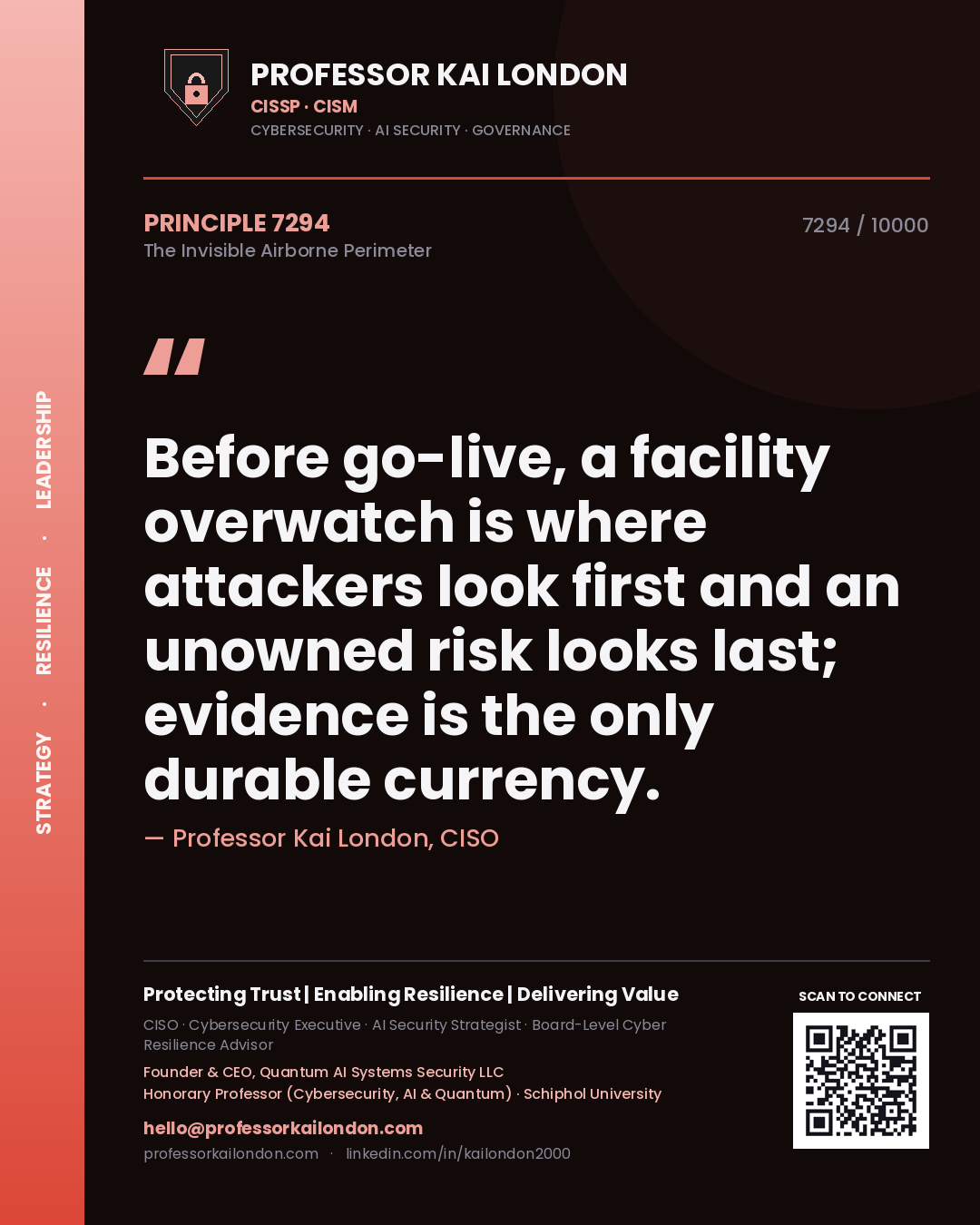 Quote card by Professor Kai London reading 'Before go-live, a facility overwatch is where attackers look first and an unowned risk looks last; evidence is the only durable currency.'. From the book The Invisible Airborne Perimeter.
