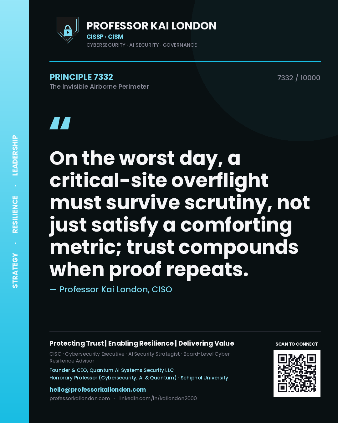 Quote card by Professor Kai London reading 'On the worst day, a critical-site overflight must survive scrutiny, not just satisfy a comforting metric; trust compounds when proof repeats.'. From the book The Invisible Airborne Perimeter.