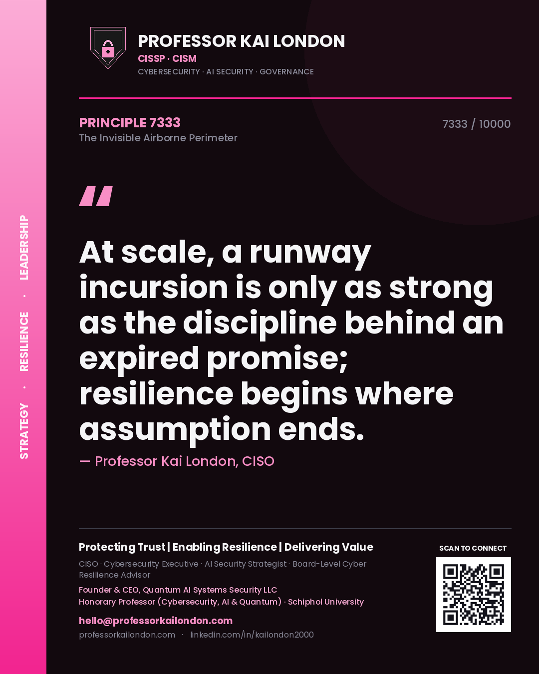 Quote card by Professor Kai London reading 'At scale, a runway incursion is only as strong as the discipline behind an expired promise; resilience begins where assumption ends.'. From the book The Invisible Airborne Perimeter.