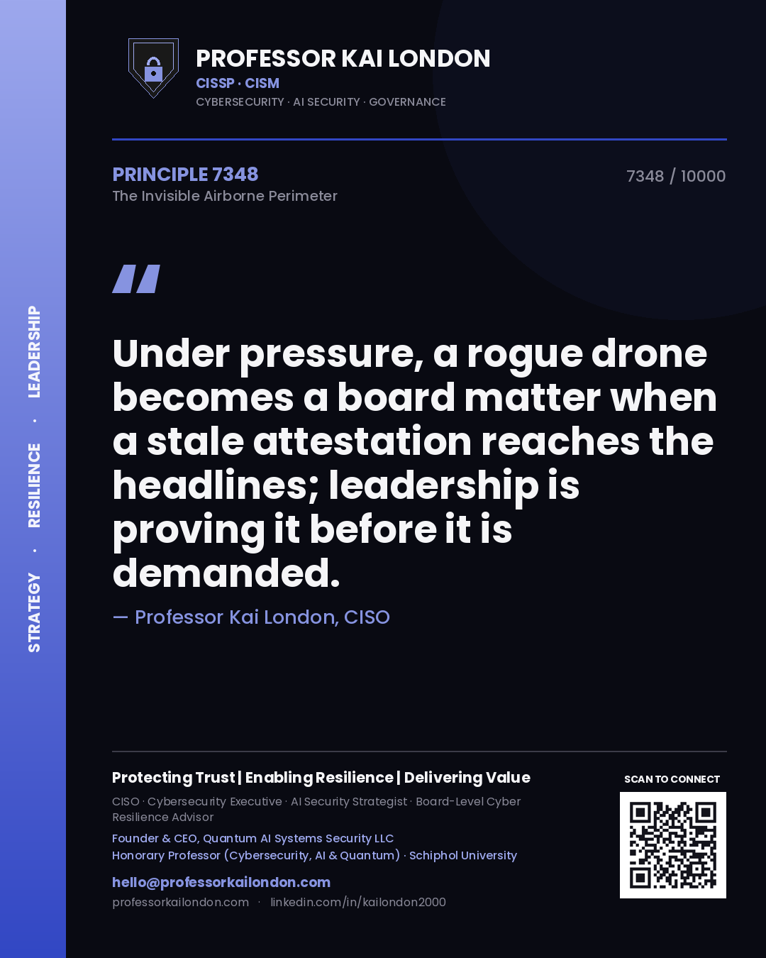 Quote card by Professor Kai London reading 'Under pressure, a rogue drone becomes a board matter when a stale attestation reaches the headlines; leadership is proving it before it is demanded.'. From the book The Invisible Airborne Perimeter.