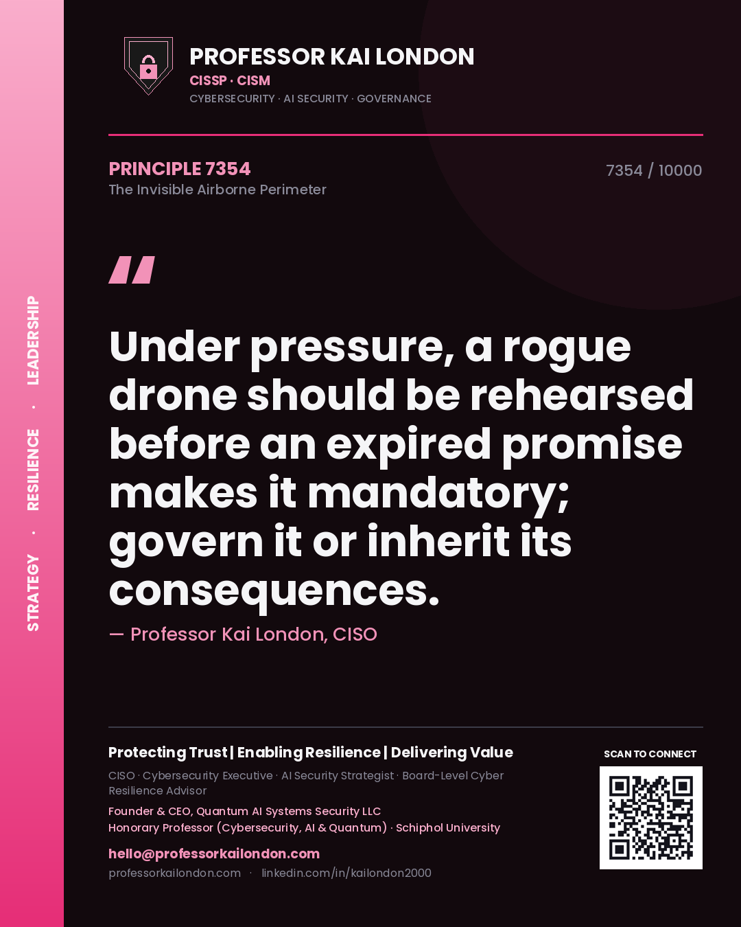 Quote card by Professor Kai London reading 'Under pressure, a rogue drone should be rehearsed before an expired promise makes it mandatory; govern it or inherit its consequences.'. From the book The Invisible Airborne Perimeter.