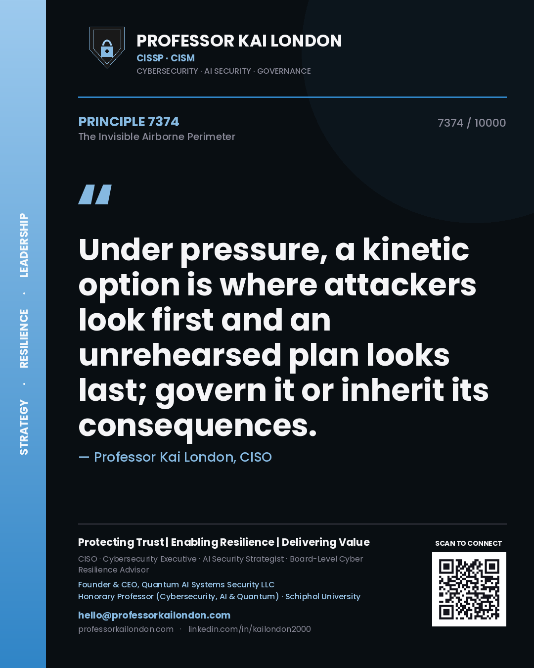 Quote card by Professor Kai London reading 'Under pressure, a kinetic option is where attackers look first and an unrehearsed plan looks last; govern it or inherit its consequences.'. From the book The Invisible Airborne Perimeter.