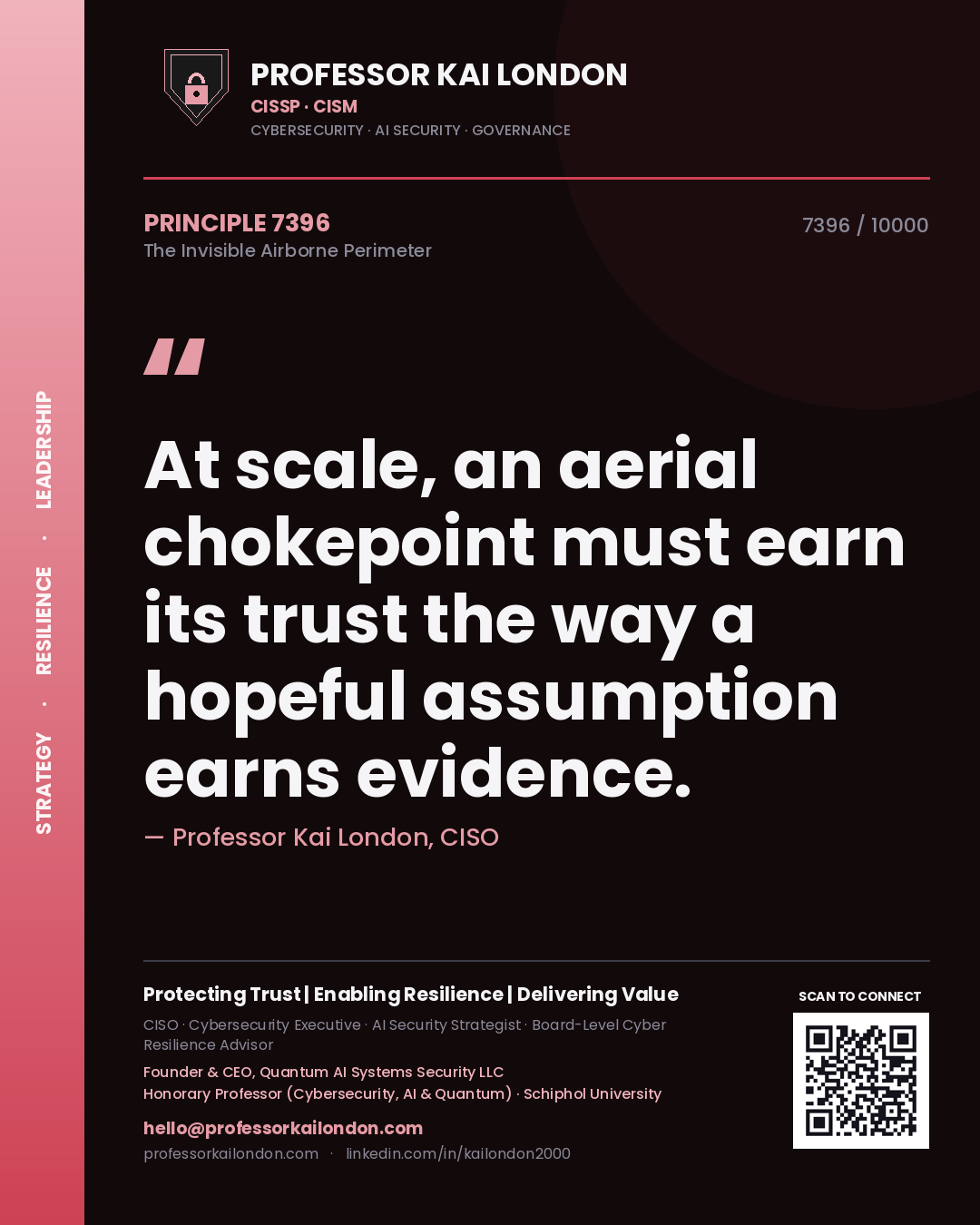 Quote card by Professor Kai London reading 'At scale, an aerial chokepoint must earn its trust the way a hopeful assumption earns evidence.'. From the book The Invisible Airborne Perimeter.