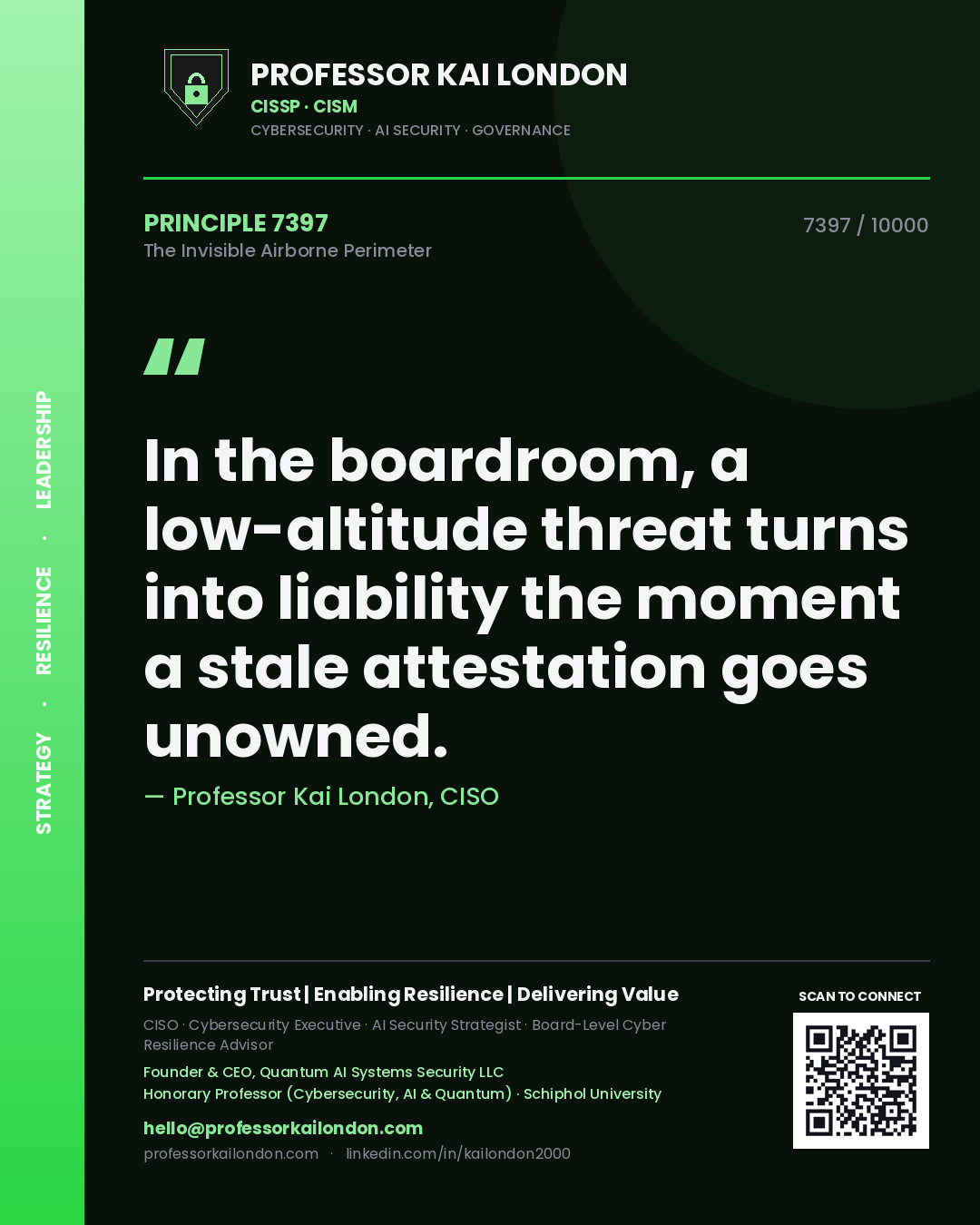 Quote card by Professor Kai London reading 'In the boardroom, a low-altitude threat turns into liability the moment a stale attestation goes unowned.'. From the book The Invisible Airborne Perimeter.