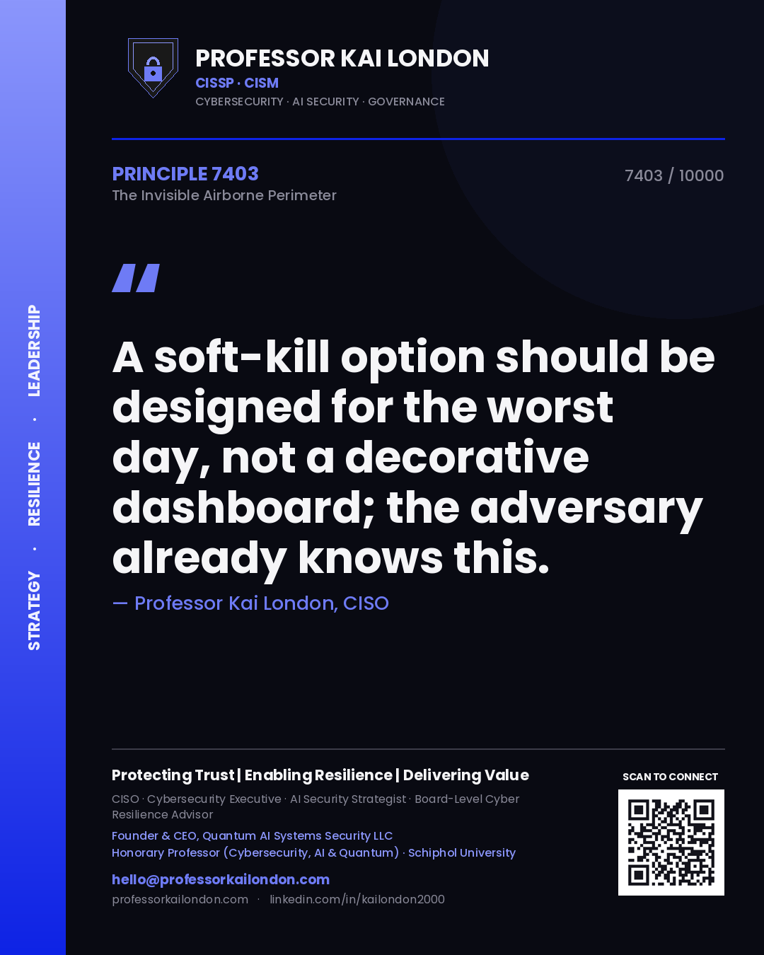 Quote card by Professor Kai London reading 'A soft-kill option should be designed for the worst day, not a decorative dashboard; the adversary already knows this.'. From the book The Invisible Airborne Perimeter.
