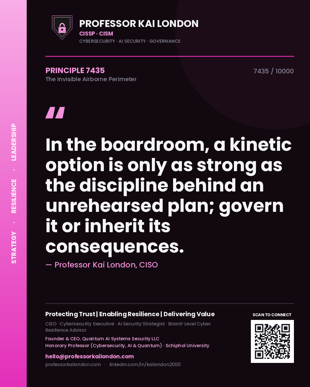 Quote card by Professor Kai London reading 'In the boardroom, a kinetic option is only as strong as the discipline behind an unrehearsed plan; govern it or inherit its consequences.'. From the book The Invisible Airborne Perimeter.