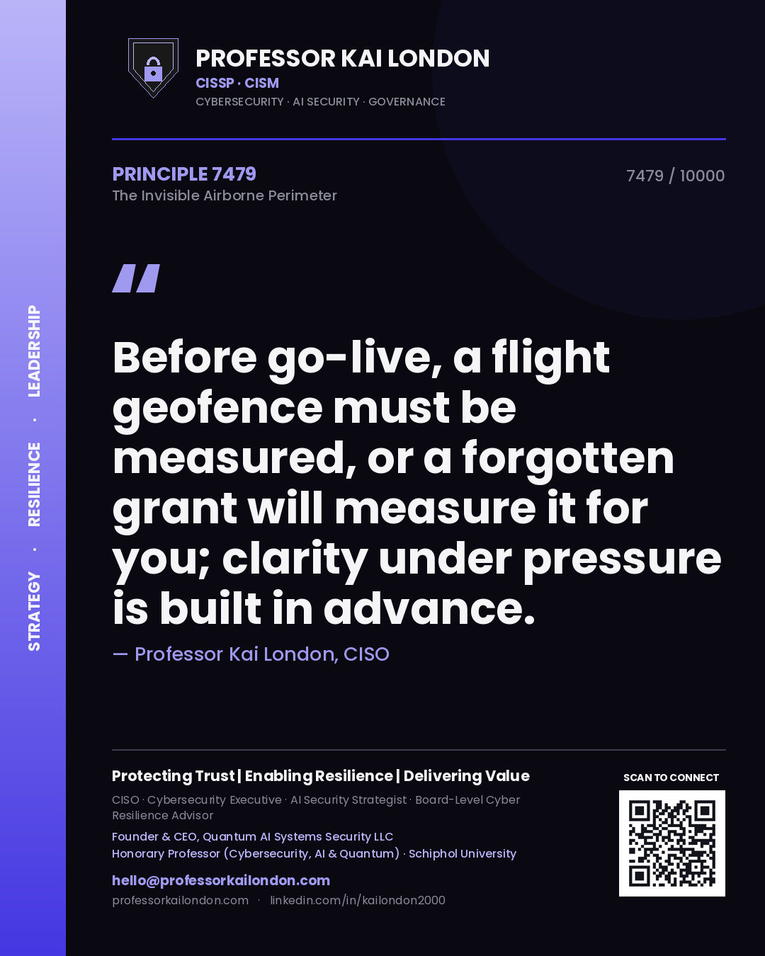Quote card by Professor Kai London reading 'Before go-live, a flight geofence must be measured, or a forgotten grant will measure it for you; clarity under pressure is built in advance.'. From the book The Invisible Airborne Perimeter.