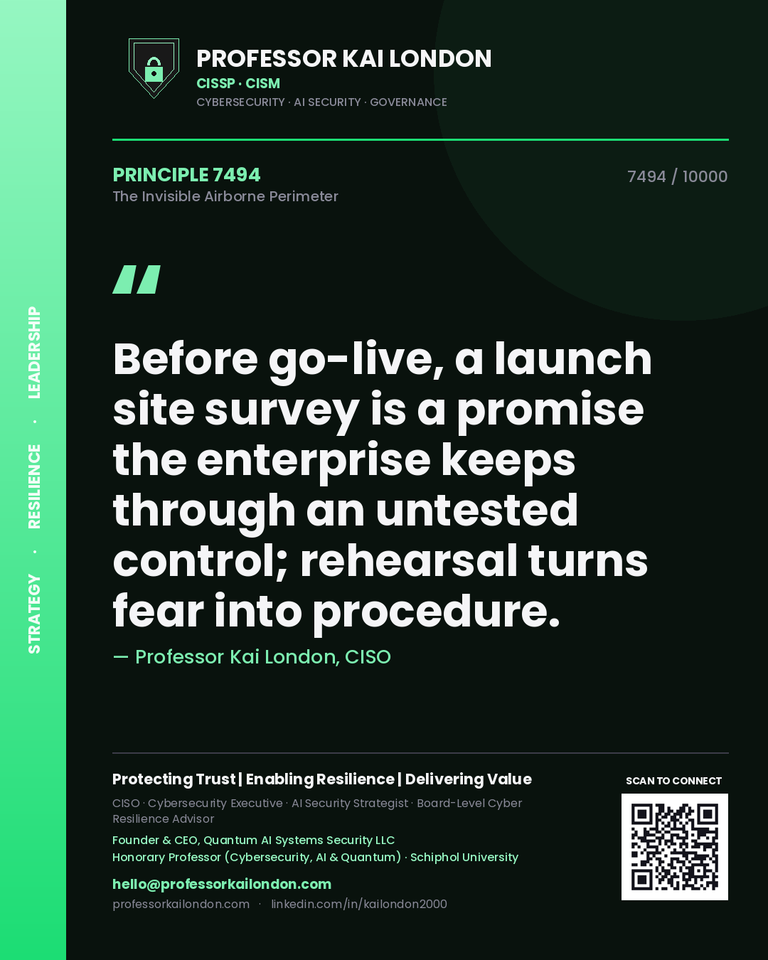 Professor Kai London principle 7494: Before go-live, a launch site survey is a promise the enterprise keeps through an untested control; rehearsal turns fear into procedure.
