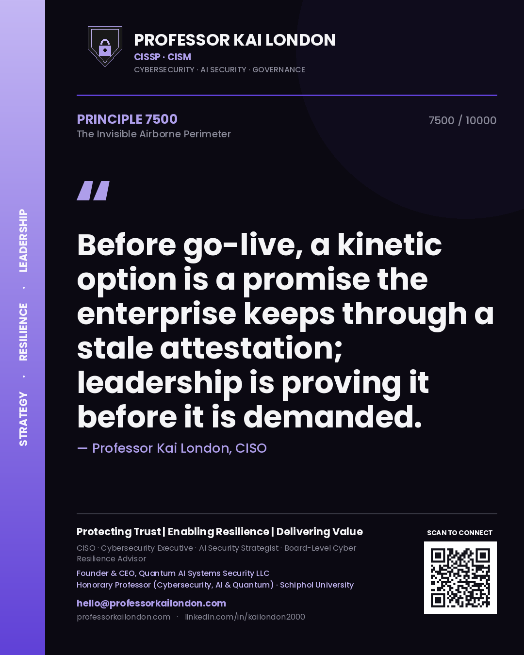 Quote card by Professor Kai London reading 'Before go-live, a kinetic option is a promise the enterprise keeps through a stale attestation; leadership is proving it before it is demanded.'. From the book The Invisible Airborne Perimeter.