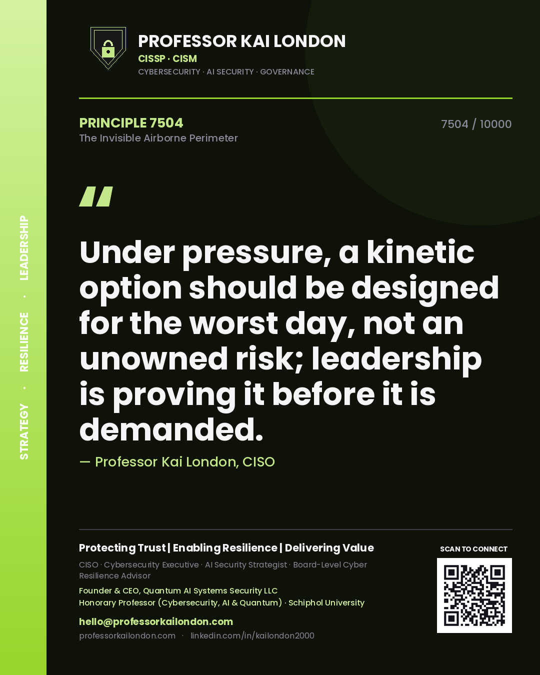 Quote card by Professor Kai London reading 'Under pressure, a kinetic option should be designed for the worst day, not an unowned risk; leadership is proving it before it is demanded.'. From the book The Invisible Airborne Perimeter.