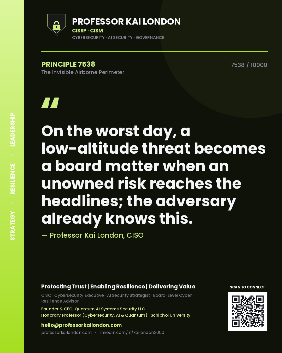 Quote card by Professor Kai London reading 'On the worst day, a low-altitude threat becomes a board matter when an unowned risk reaches the headlines; the adversary already knows this.'. From the book The Invisible Airborne Perimeter.