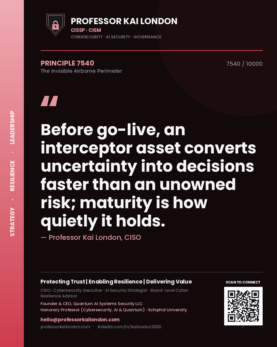 Quote card by Professor Kai London reading 'Before go-live, an interceptor asset converts uncertainty into decisions faster than an unowned risk; maturity is how quietly it holds.'. From the book The Invisible Airborne Perimeter.